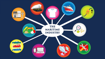 maritimeindustry